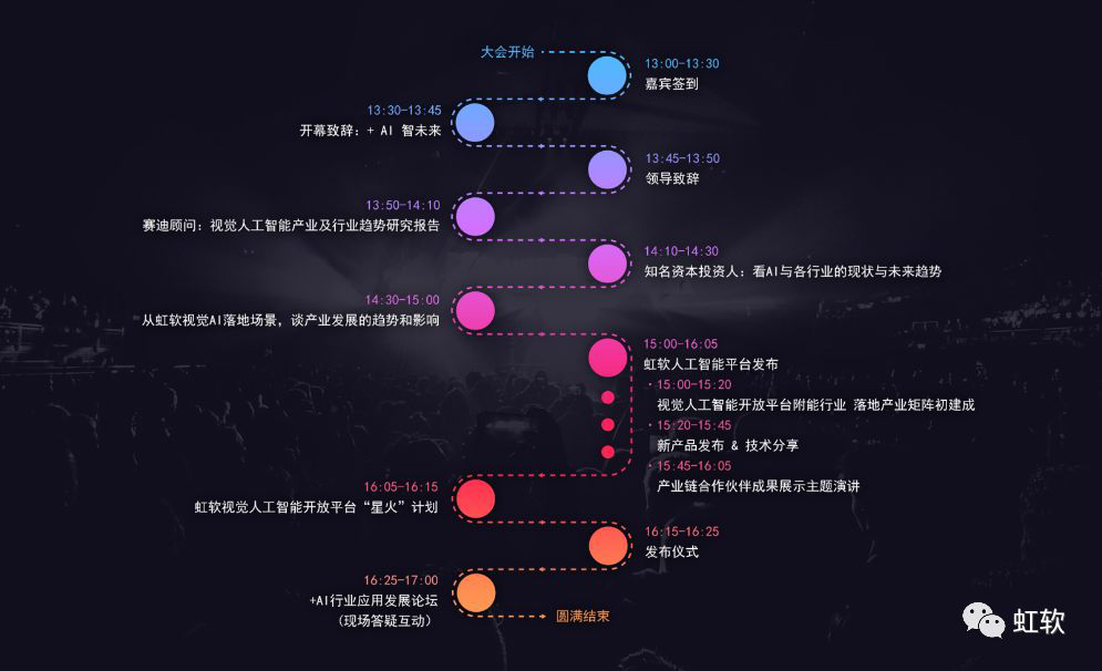 AI内容创作官网 - 智能创作平台与内容设计导航