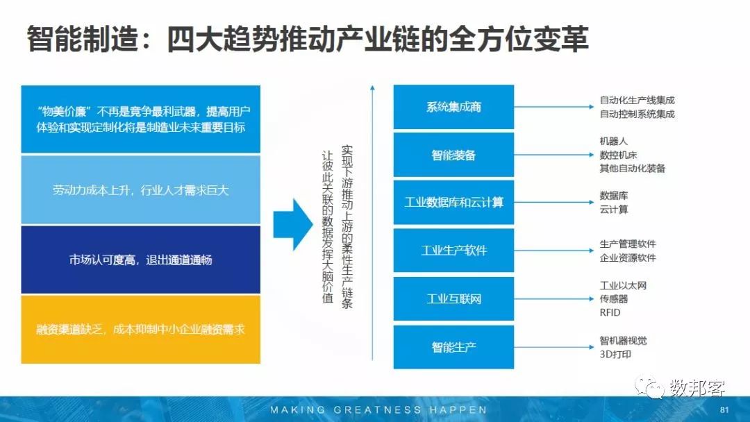 深入解析：AI内容创作师证书的实际价值与职业前景分析