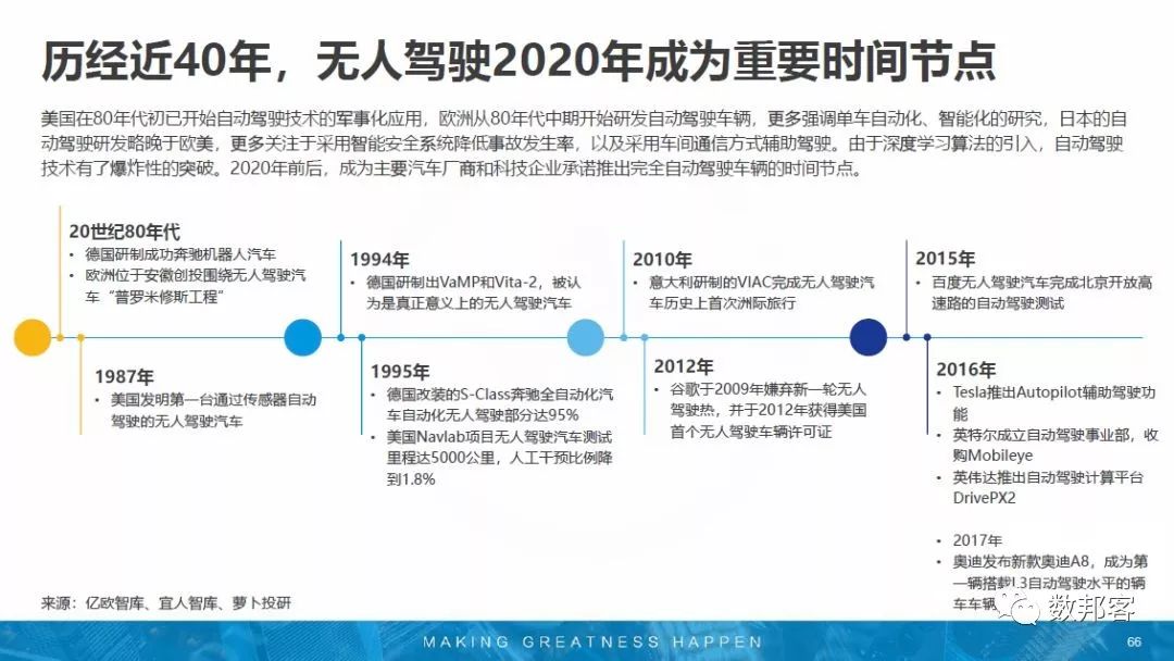 深入解析：AI内容创作师证书的实际价值与职业前景分析