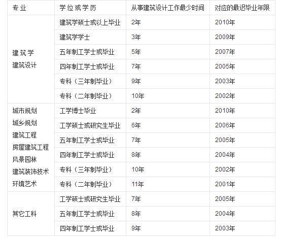 深入解析：AI内容创作师证书的实际价值与职业前景分析