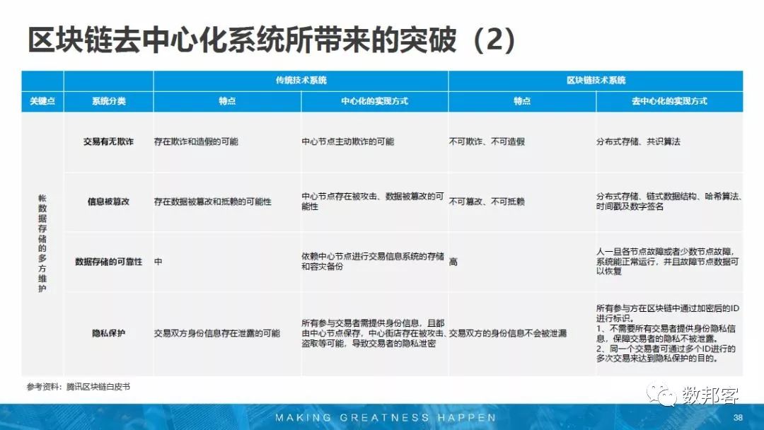 深入解析：AI内容创作师证书的实际价值与职业前景分析