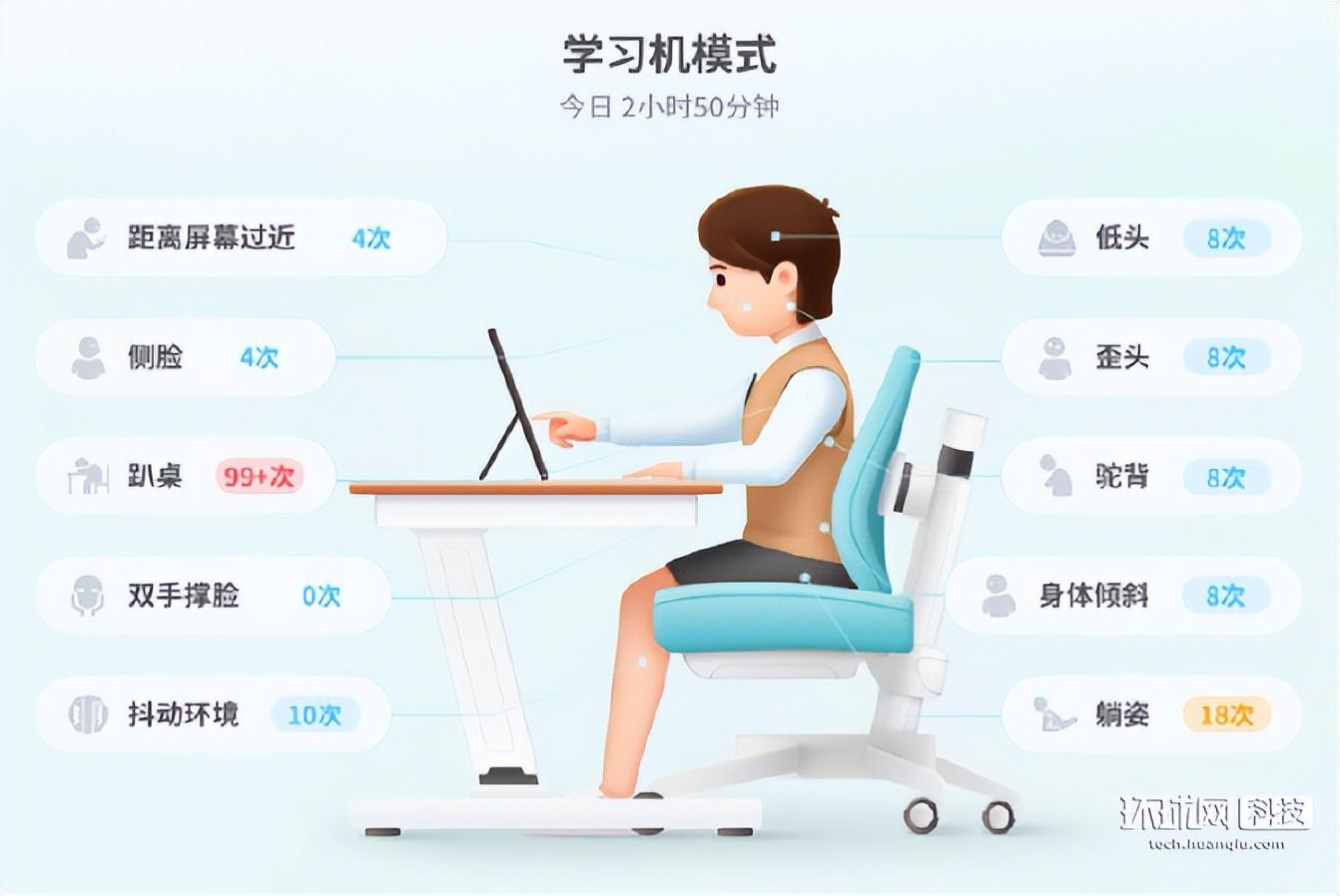 深度解析AI在线检测报告生成过程：全面揭秘制作原理与用户应用指南