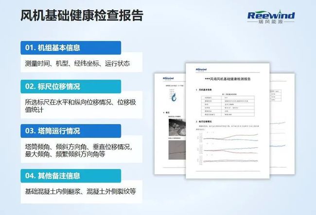 ai在线检测报告怎么做