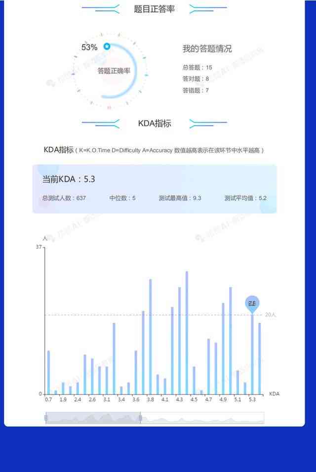 ai在线检测报告怎么做