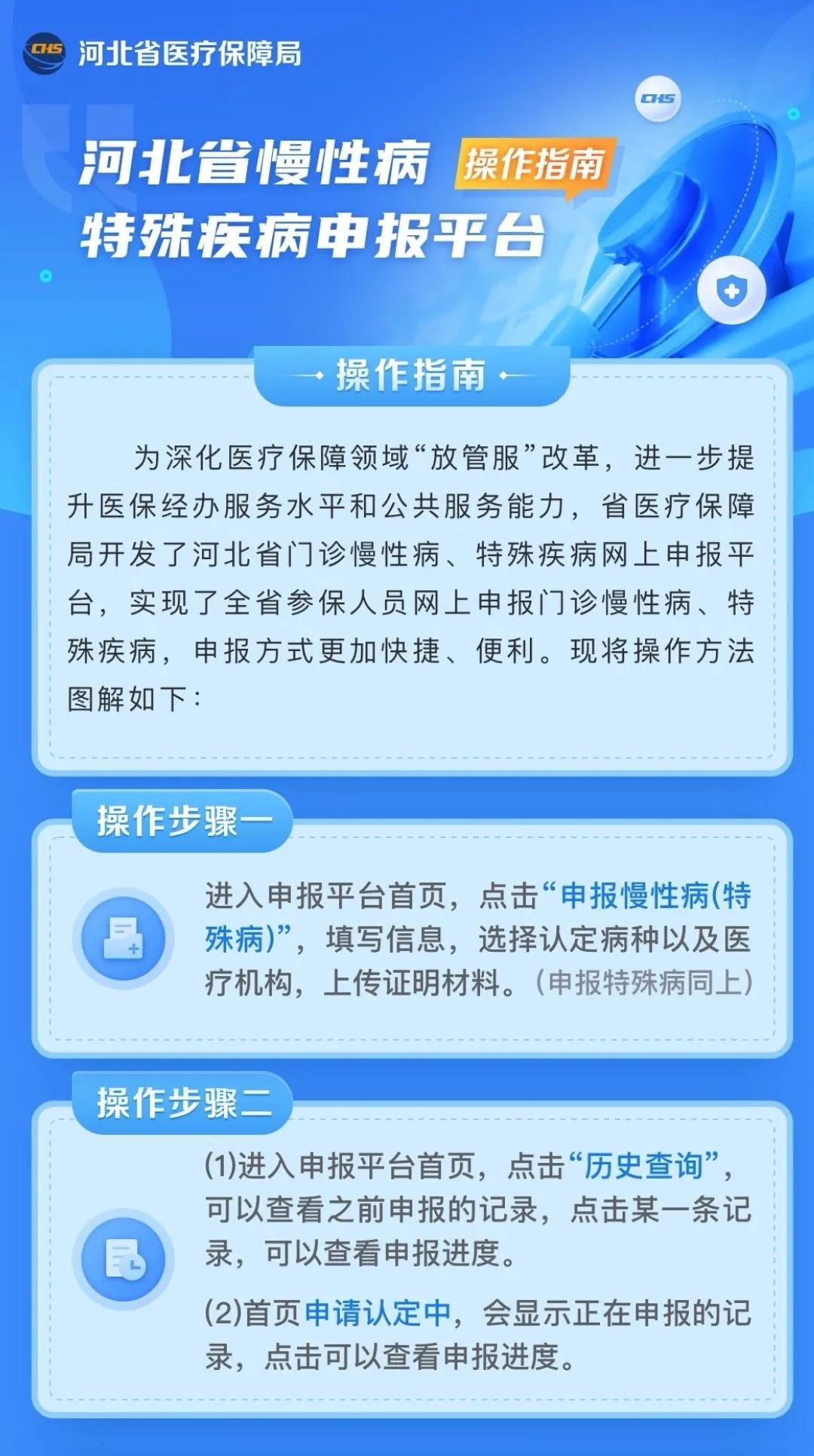 州医保慢性病种及待遇查询：涵申请流程、报销范围与常见问题解答