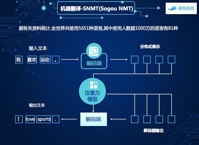 AI智能识别技术：全方位物体检测与实时追踪解决方案