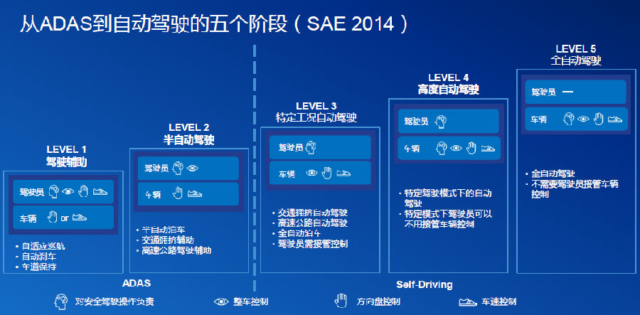 AI智能识别技术：全方位物体检测与实时追踪解决方案