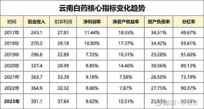 免费AI写作工具性价比分析：价格与功能全面解析