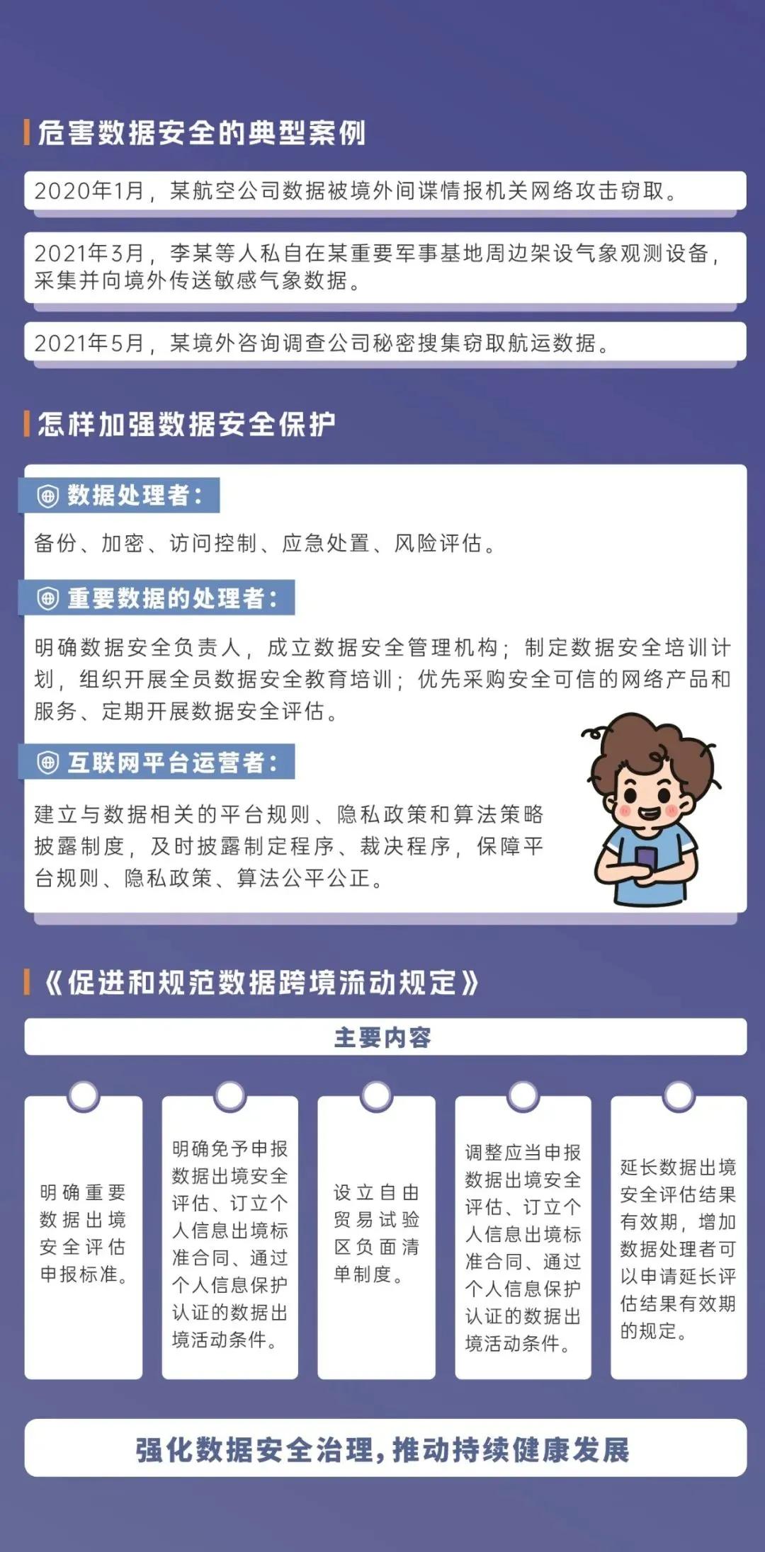 AI写作对账号安全的影响与合规使用指南