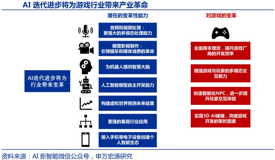 AI智能高效产出独特原创文章批量解决方案