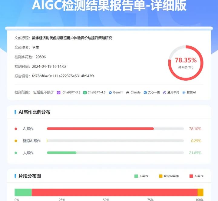 业论文查ai写作吗