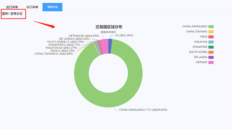 探讨当下话题：文案创作中的常见问题解析