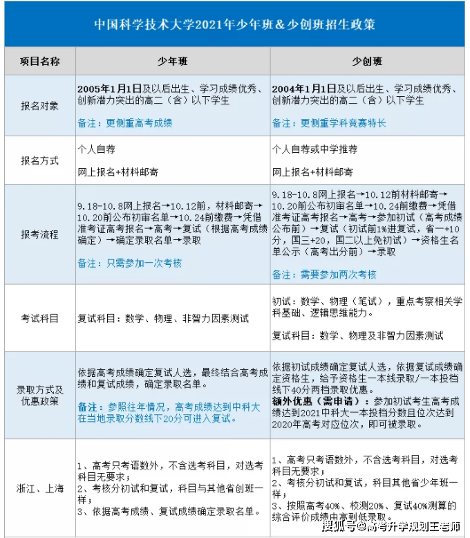 探讨当下话题：文案创作中的常见问题解析