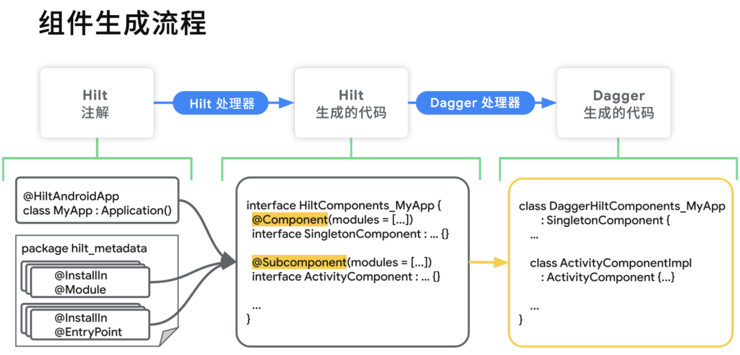 AI语言生成与应用全解析：深入探讨技术原理与实际应用案例