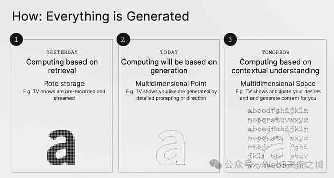 Eliminate AI Writing Traces: Effective Chinese Translation Techniques