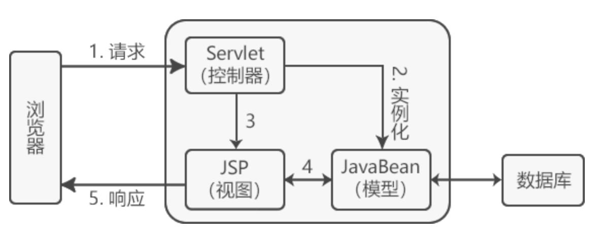 全面解析：文字类手游开发指南与制作要点详解