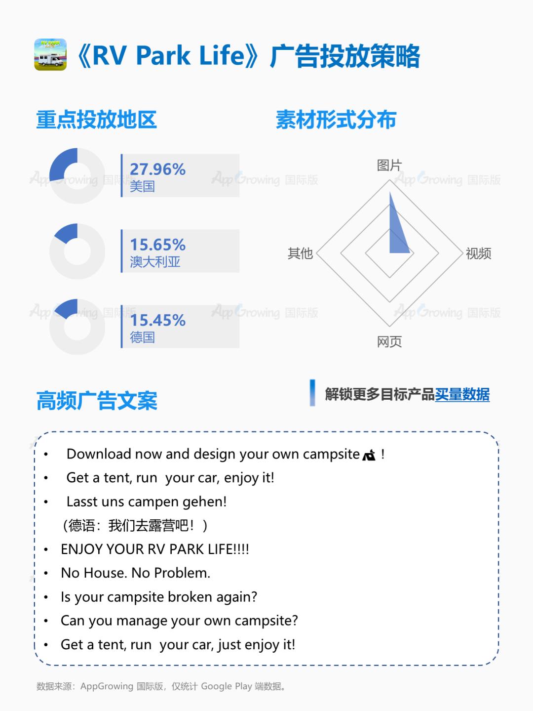 手游文案怎么用ai写字