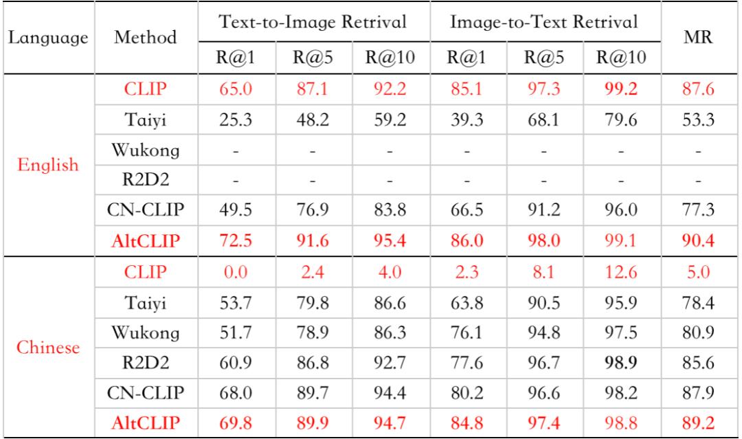 ai内容创作项目名称是什么：含义、示例及官网介绍