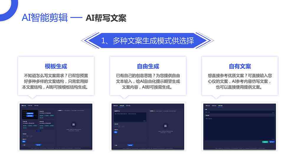 '智能AI驱动，一键生成高效文案——AI智能文案自动生成工具'-ai文案生成器 github