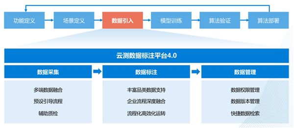 2021最新AI脚本插件全集：网盘链接及安装教程一站式解决