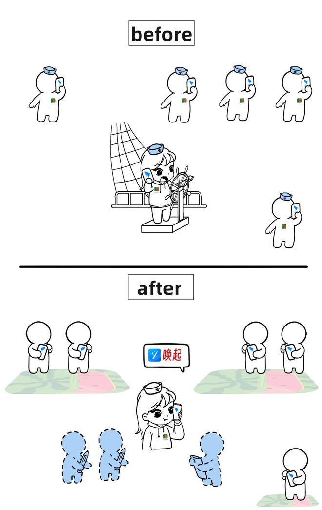 AI根据文案创作动漫
