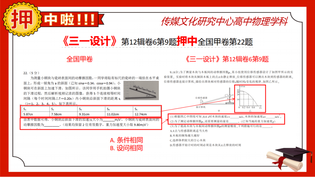ai2021插件：安装与使用指南，包括ColliderScribe及8.1版本