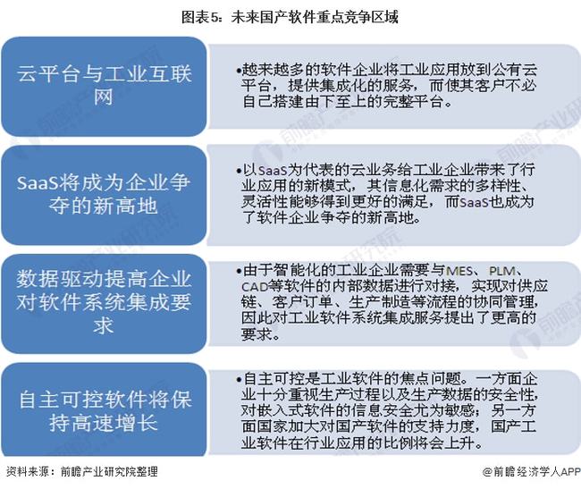 比赛AI预测分析报告模板：比赛预测模型与结果预测软件指南