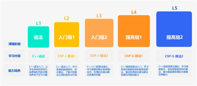 全方位比赛预测分析系统：涵盖各类赛事精准预测与深度解析