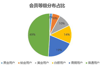 全方位比赛预测分析系统：涵盖各类赛事精准预测与深度解析