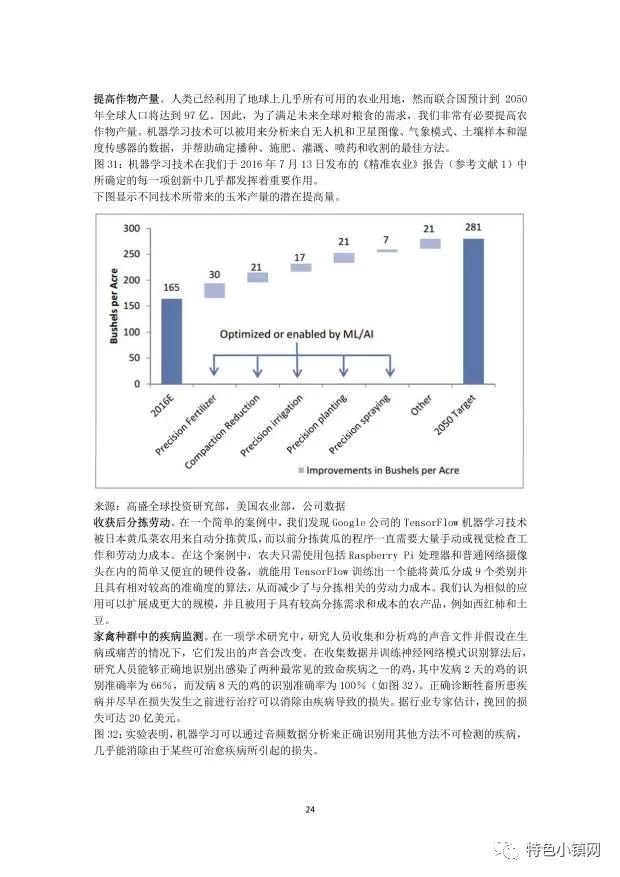 高盛生成式AI报告问题及VR报告概述