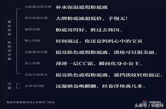 阿里妈妈ai智能文案怎么