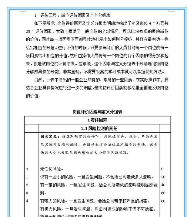 国企文案策划考试内容及薪资水平解析：工作职责、方案制定与实操指南