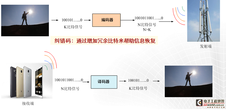 ai写作什么意思：原理、算法及创新写作解析