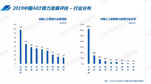 全面指南：如何选择并最适合您的AI人工智能写作平台