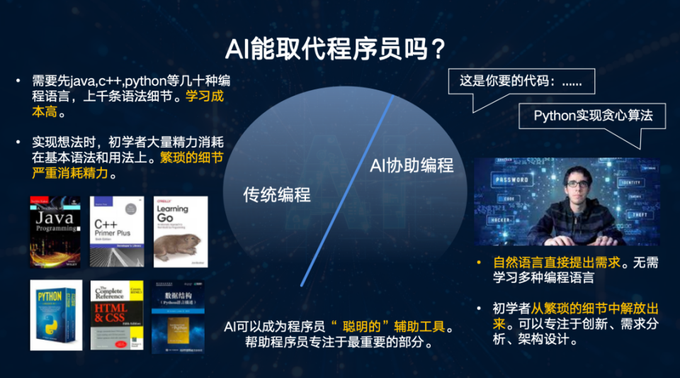 全面指南：如何选择并最适合您的AI人工智能写作平台