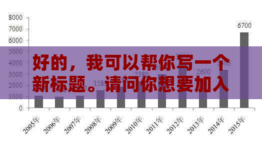 好的，请提供需要加入的关键词，以便我为您创作一个新的标题。