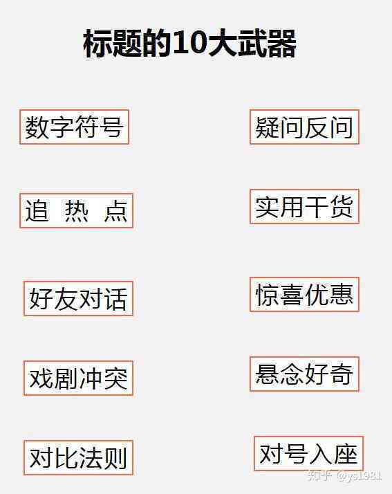 好的，请提供需要加入的关键词，以便我为您创作一个新的标题。