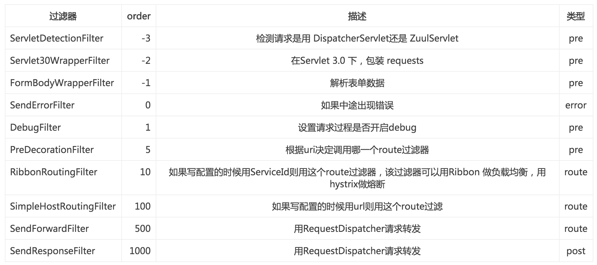 深入解析：小源的含义、功能及其在不同领域的应用