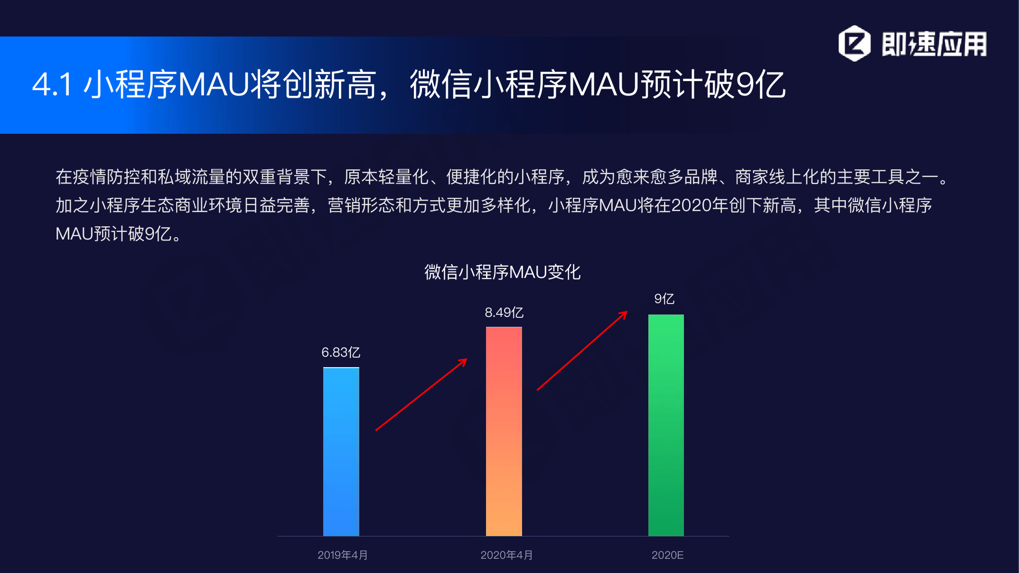 AI技术在体育项目数据分析中的应用研究报告