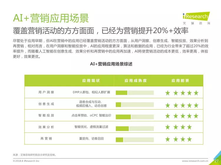 AI技术在体育项目数据分析中的应用研究报告