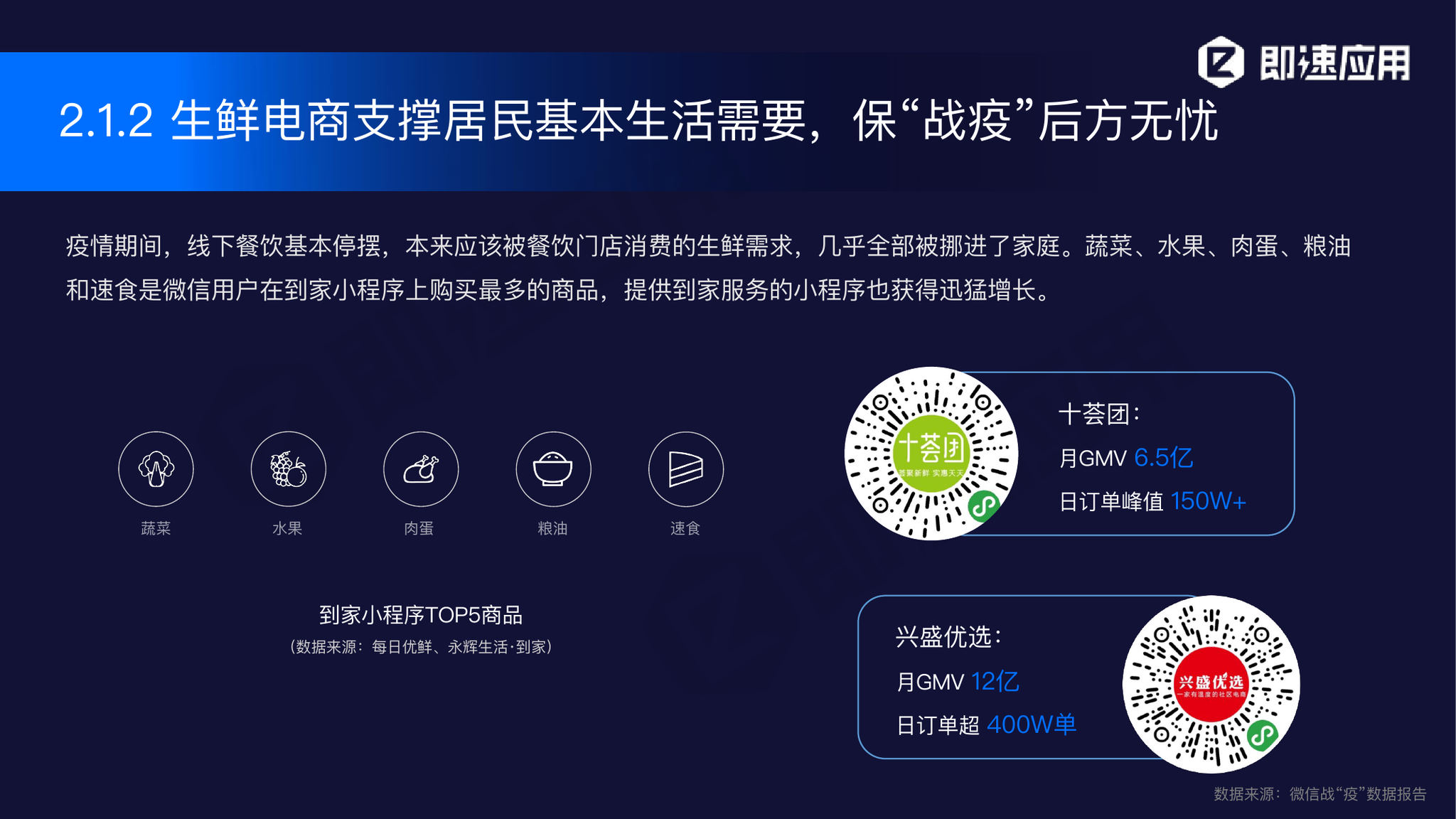 AI技术在体育项目数据分析中的应用研究报告