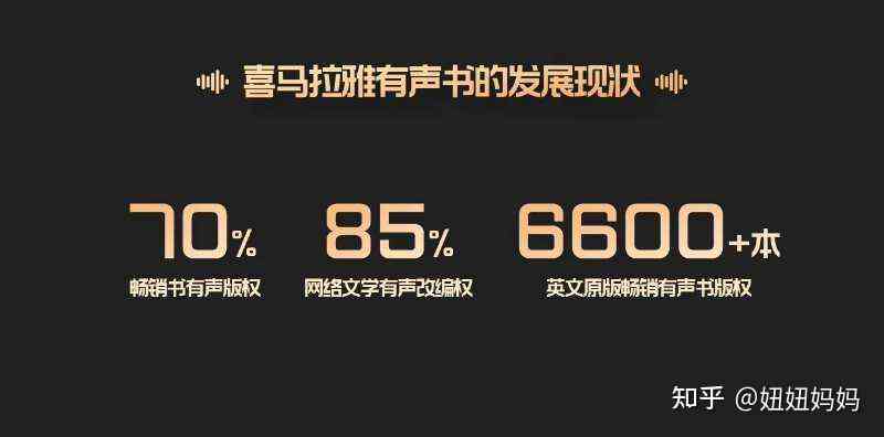 喜马拉雅AI文案直播全攻略：如何开启直播、撰写脚本及吸引观众一站式指南