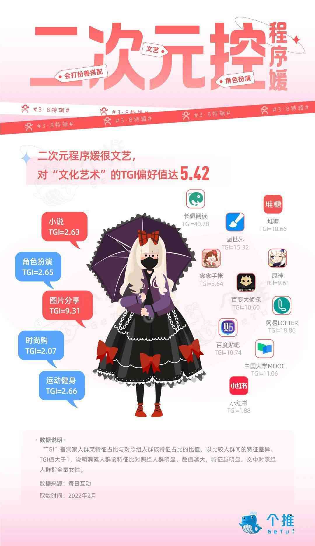 打造创意AI动漫二次元文案指南