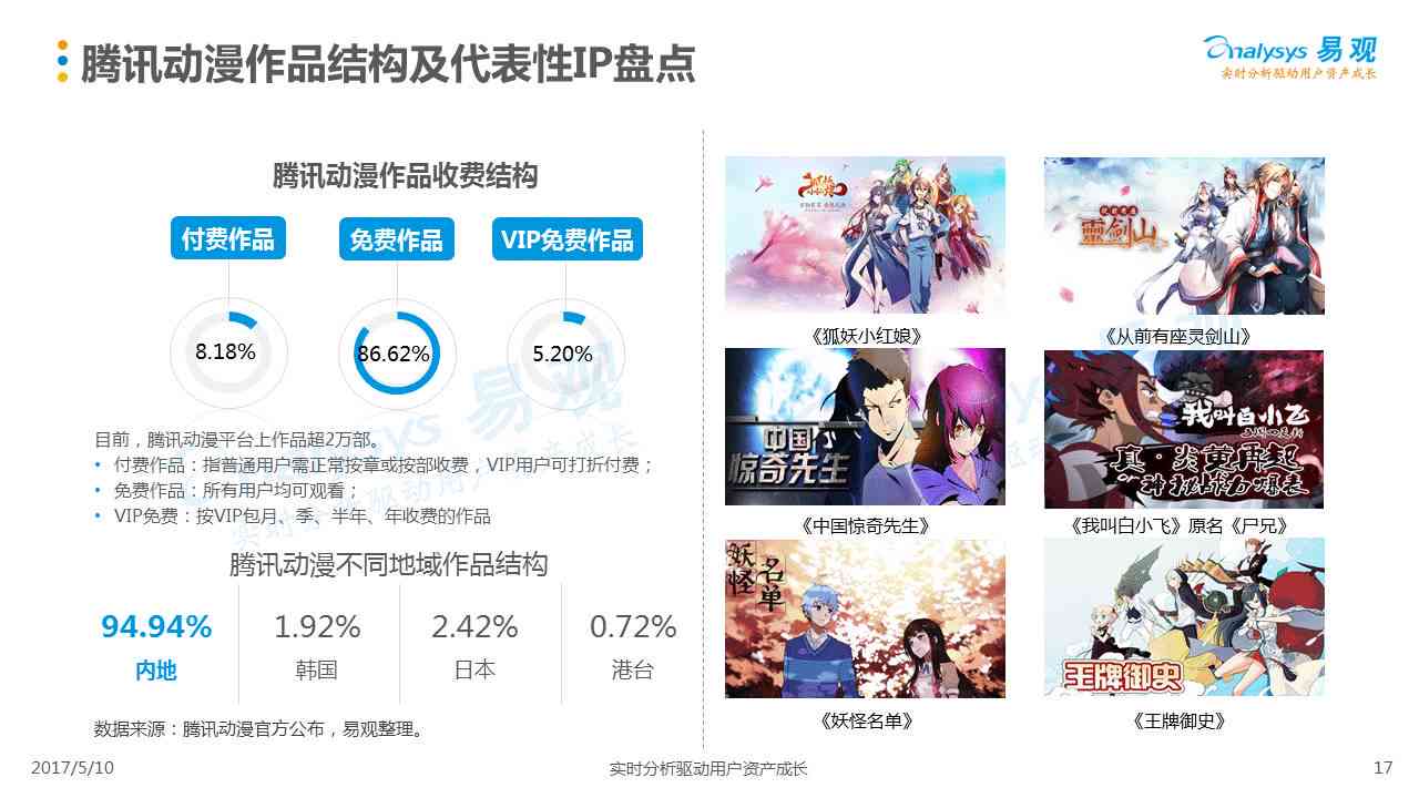 打造创意AI动漫二次元文案指南
