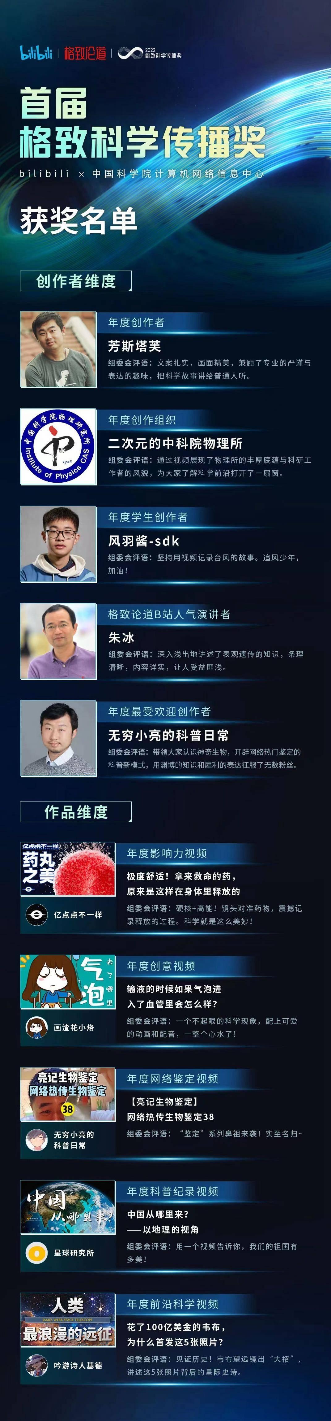 全方位解析：AI动漫二次元文案创作指南与实用工具大全