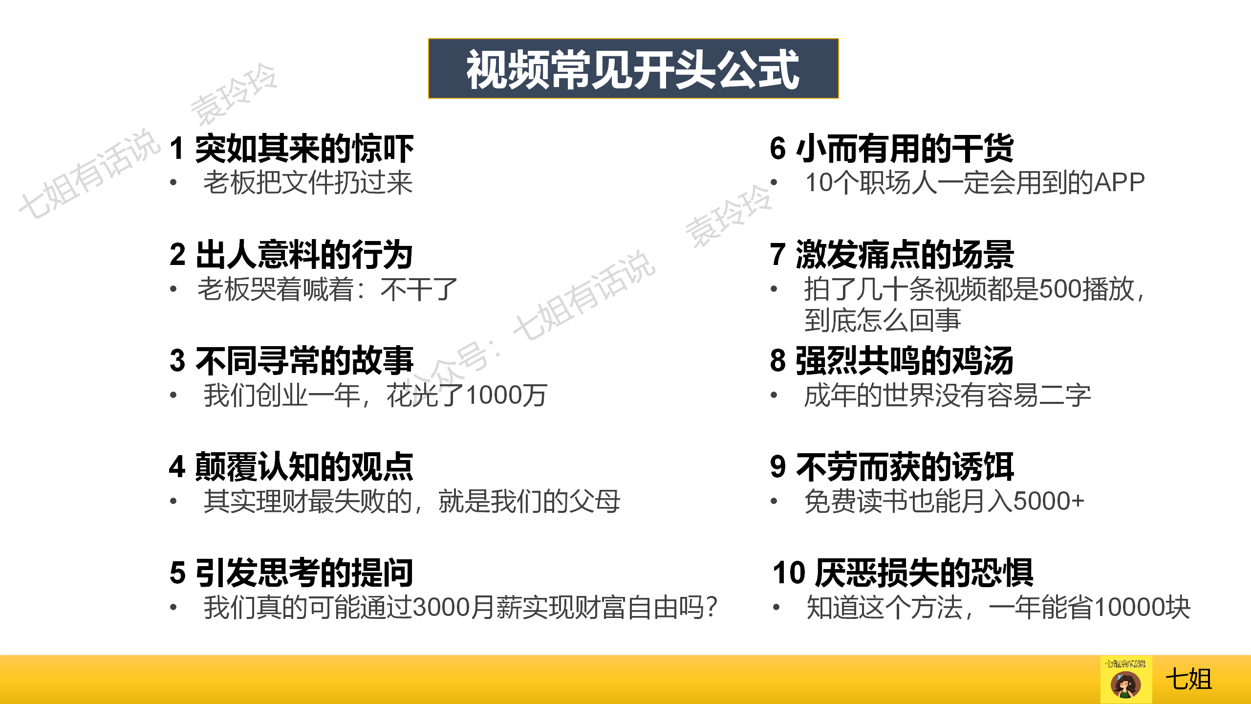 全方位攻略：二次元文案策划技巧与案例分析，解决所有相关创作难题