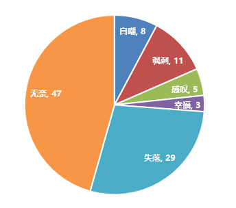 全方位攻略：二次元文案策划技巧与案例分析，解决所有相关创作难题