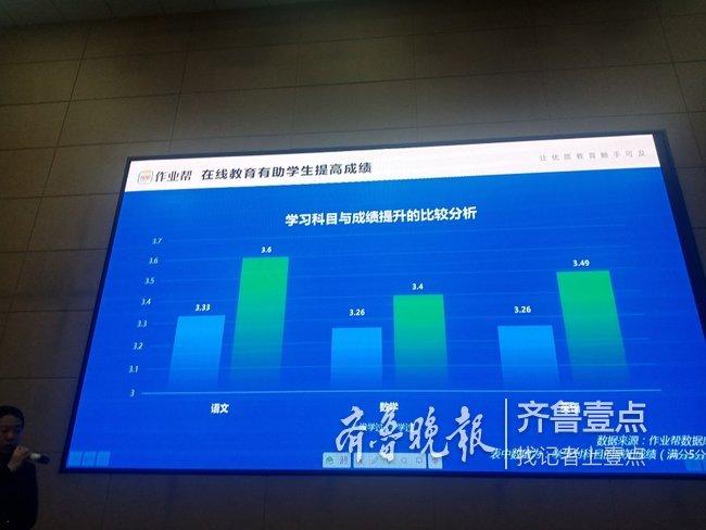 AI人工智能写作业软件免费版-免费安装 nn这样既包含了所有相关信息