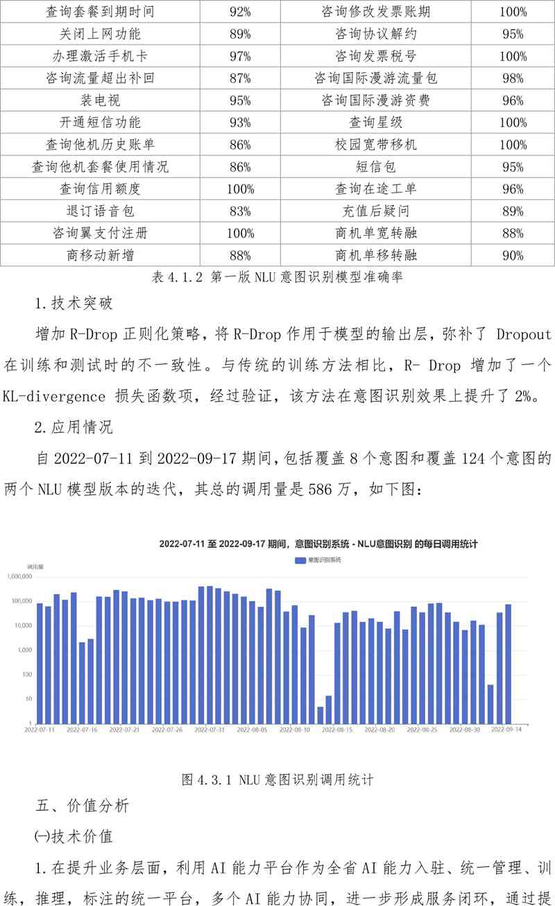 AI技术发展现状调查报告怎么写：分析与建议范文，探讨AI技术当前发展态势