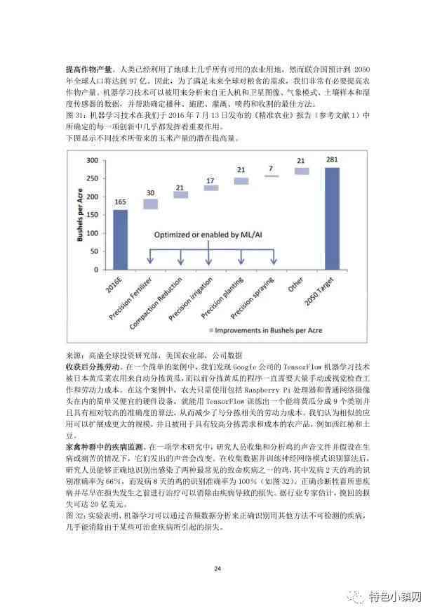 AI技术发展现状调查报告怎么写：分析与建议范文，探讨AI技术当前发展态势